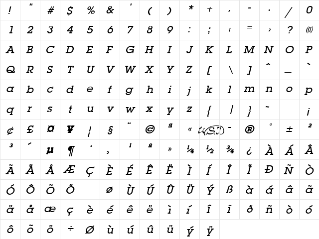 Lapland Demibold Italic  glyph index