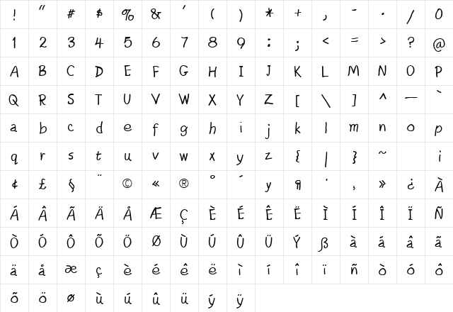 WalcomeOne Regular  glyph index