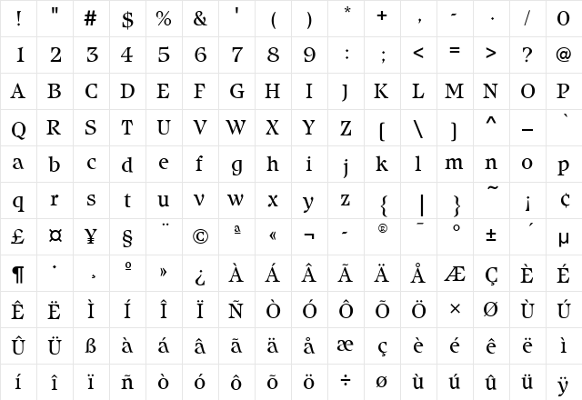 IsbellITC Book  glyph index