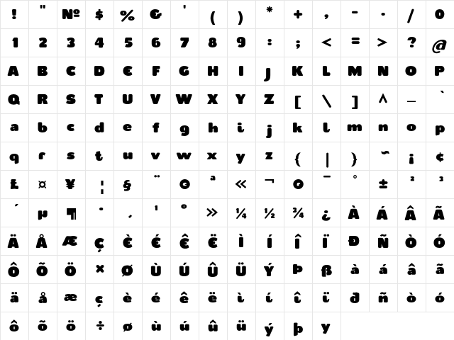 Cepo Plain  glyph index