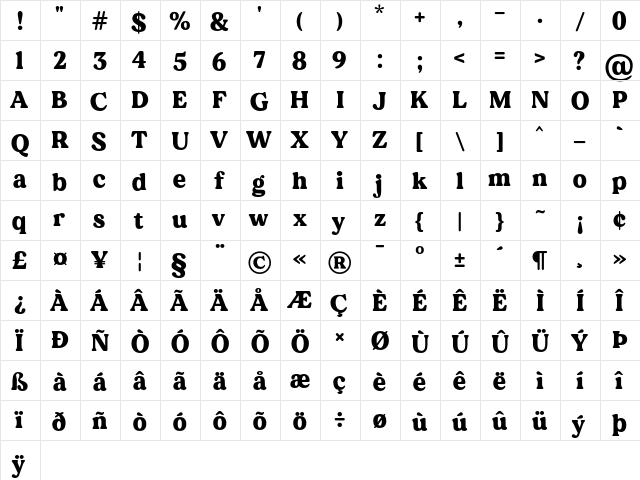 MADE Dillan Regular  glyph index