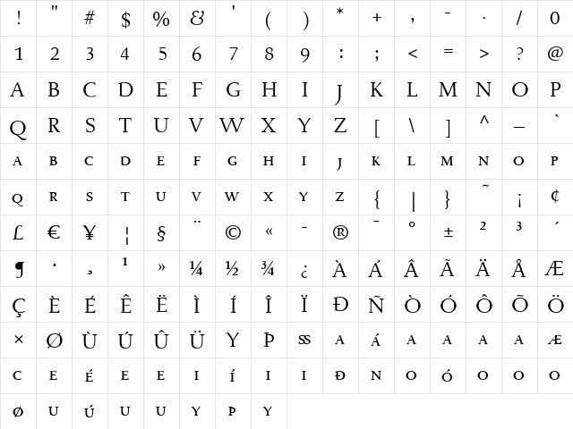 Beln Regular  glyph index