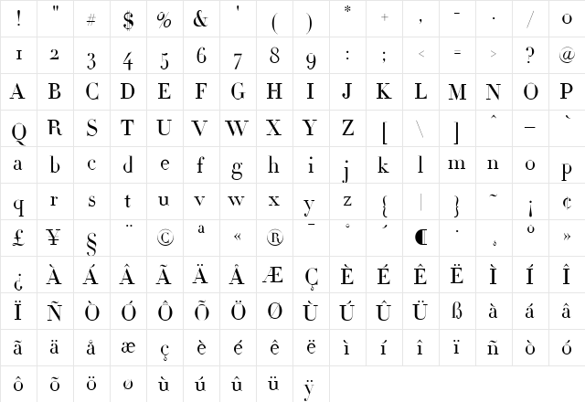 Didot Medium  glyph index