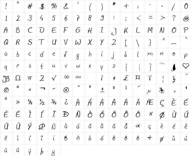 Julius Thyssen Cool  glyph index