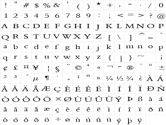 Nadine 2 Extended Normal  glyph index