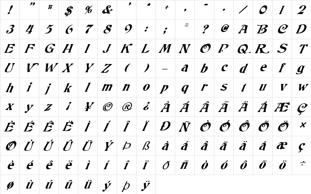 FZ JAZZY 50 ITALIC Normal  glyph index