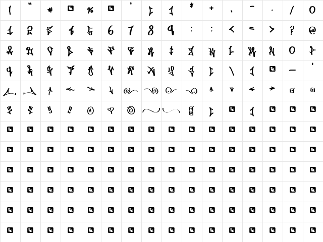 FD Wordplay Regular  glyph index