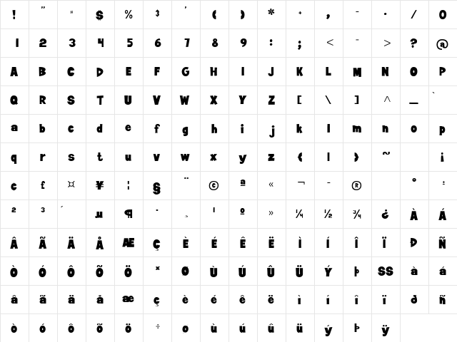 JiffyLight Regular  glyph index