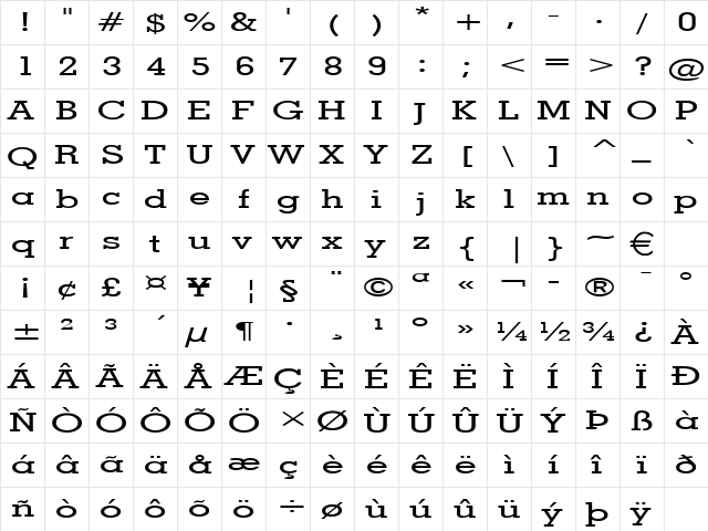 GeoExtended Normal  glyph index