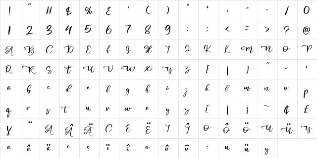 Abiland Regular  glyph index