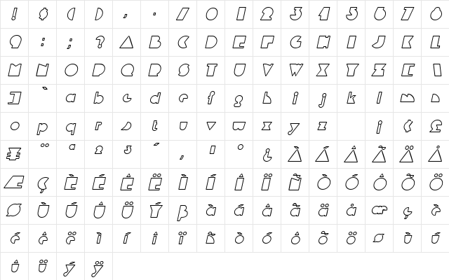 DeltaOutlineSSK Italic  glyph index