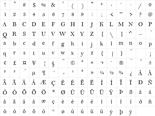 Beau Regular  glyph index