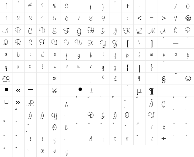 VNI-Murray Normal  glyph index