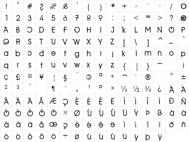 Disxelia Fartzake  glyph index
