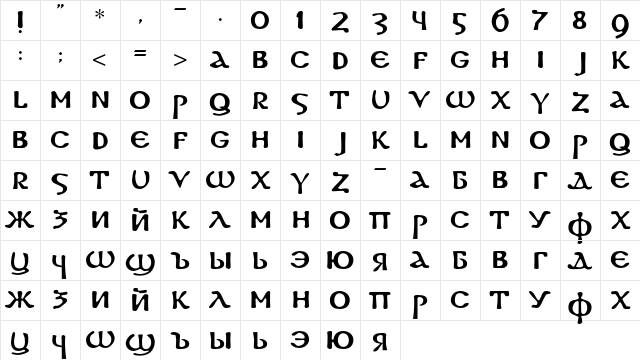 DS CopticC Regular  glyph index