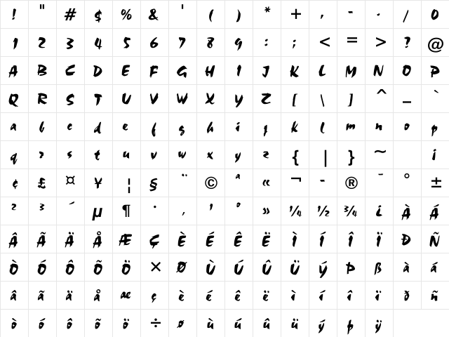 Bracken Regular  glyph index