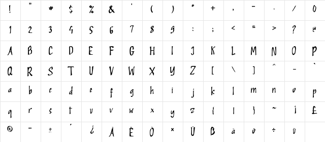 Rockleys Regular  glyph index