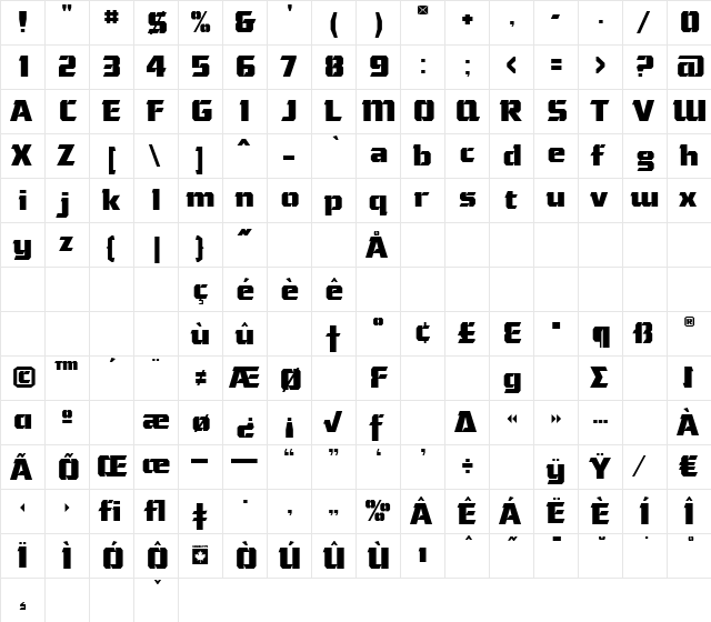 Gamer Bold  glyph index