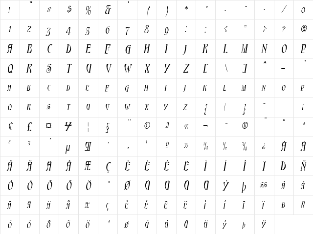 Ambrosia SlopedSmallCaps  glyph index