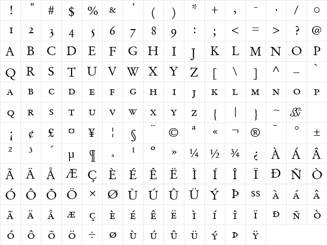 Deutch Garamond OldStyle SSi Small Caps  glyph index