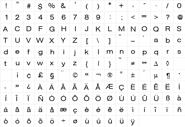 AtkinsExtended Regular  glyph index