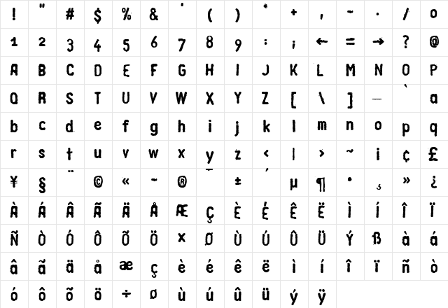 LTRussischBrot EatText Medium  glyph index