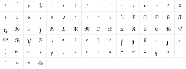 GUDDARP Regular  glyph index