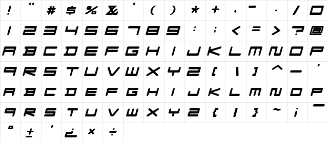 F-Zero GX Venue Font Italic  glyph index