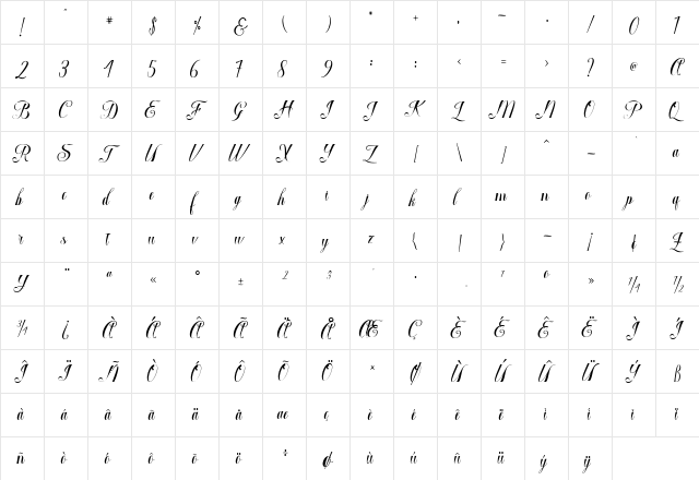 Macrofhyllya Script Regular  glyph index