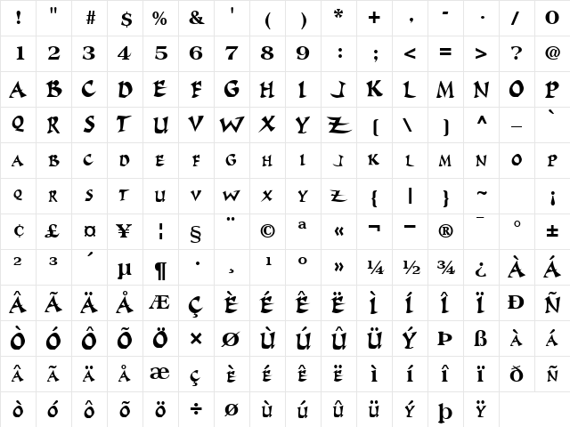 Knocks Bold  glyph index