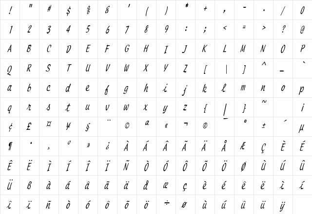 ScriptMonoCondensed Italic  glyph index