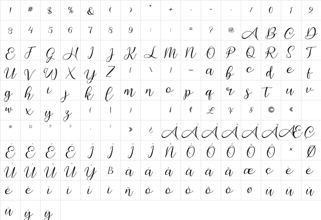 Amalia Regular  glyph index