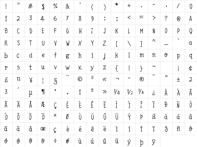 Quick Writing Regular  glyph index