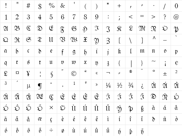 LTLutherscheFraktur Regular  glyph index