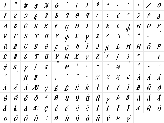 Holy Empire Condensed Italic Condensed Italic  glyph index