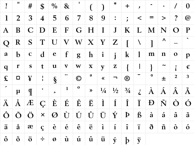 Berling Bold  glyph index