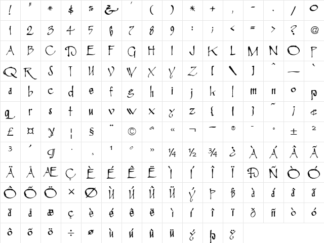 Rosemary Roman Regular  glyph index