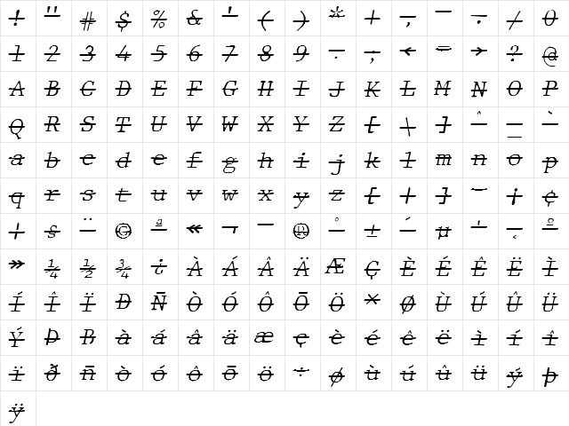 JMH Typewriter mono Fine Over Italic  glyph index