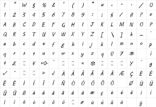 Scratch LET Plain  glyph index