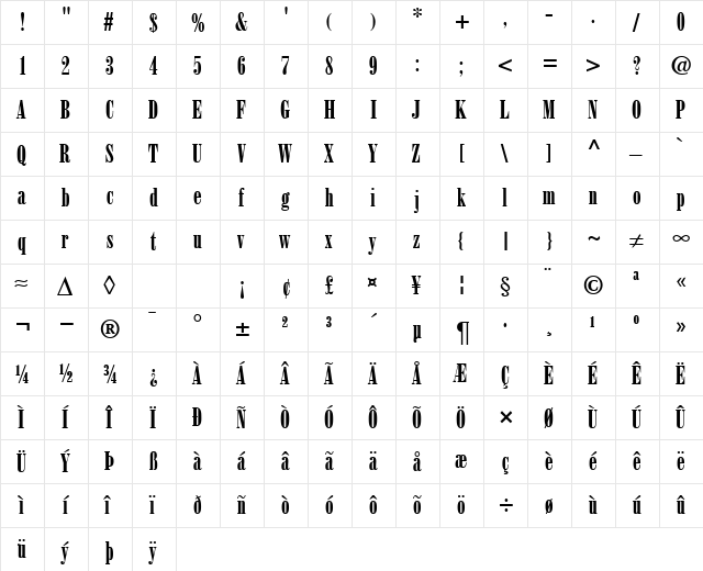 BodoniPosterCompressed DB Bold  glyph index