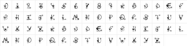 Sunflowers Regular  glyph index