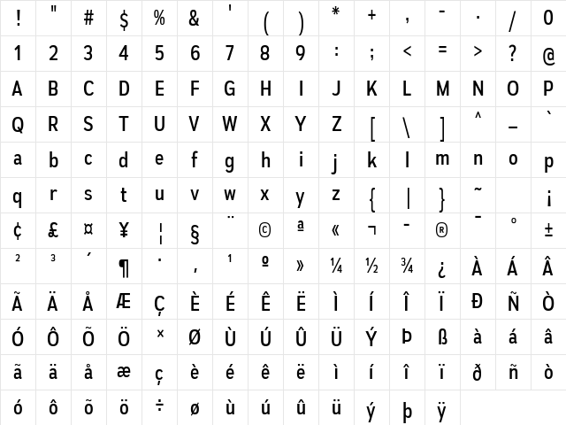 Autoradiographic Regular  glyph index