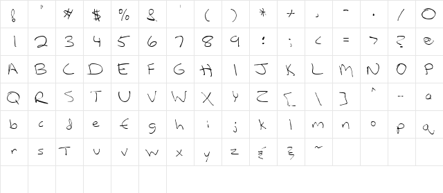Littoral Normal  glyph index