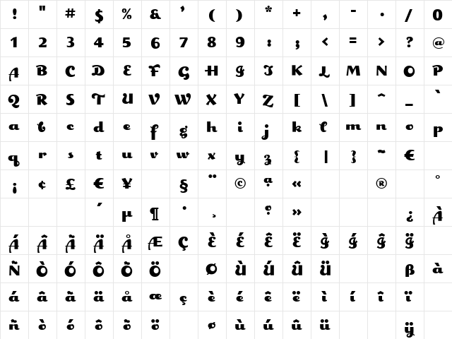 Geetype Regular  glyph index