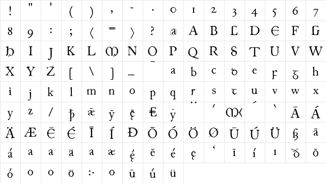 JuniusIrish Regular  glyph index