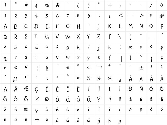 Missy BT Regular  glyph index