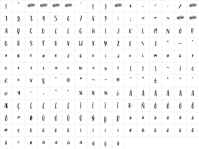 Banana Juice Regular  glyph index