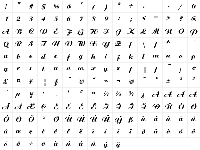 Ariston Regular  glyph index