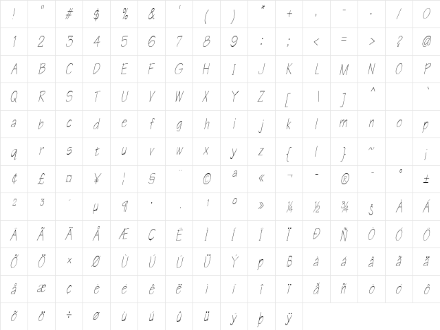 WriteCondensed Oblique  glyph index