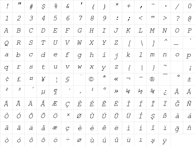 TR Courier New Italic  glyph index